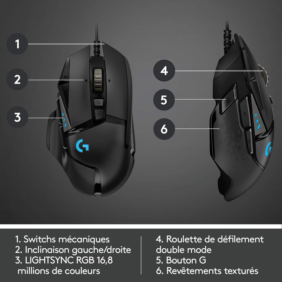 Souris filaire Gamer Logitech G502 Hero
