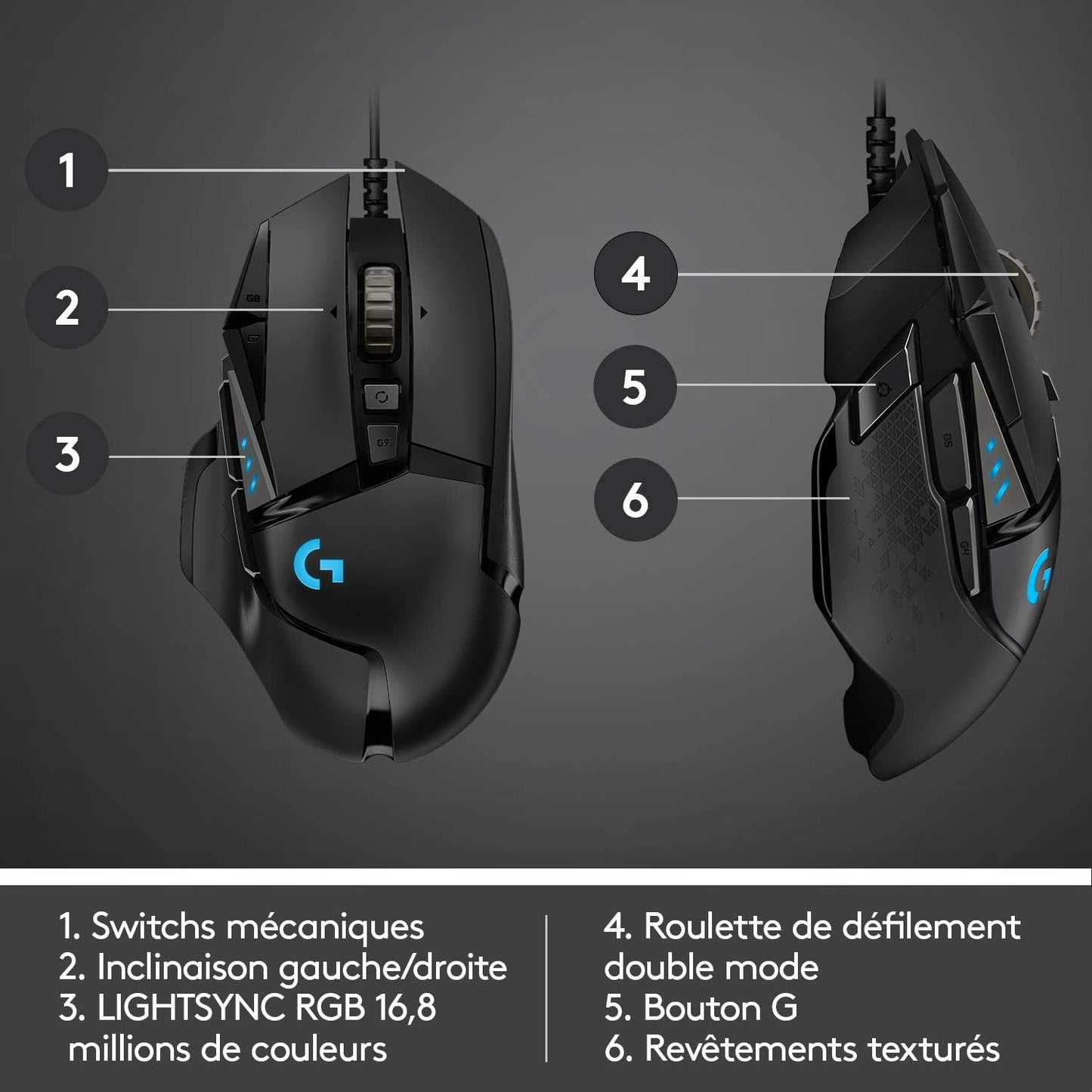 Logitech G502 Hero Kabelgebundene Gaming-Maus
